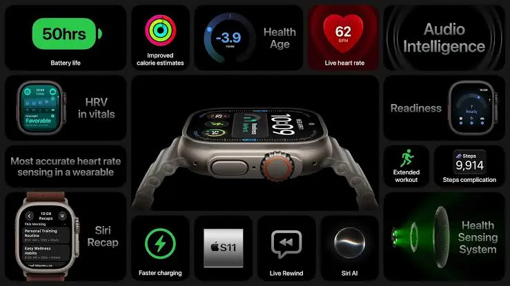 مشخصات Apple Watch Ultra 4