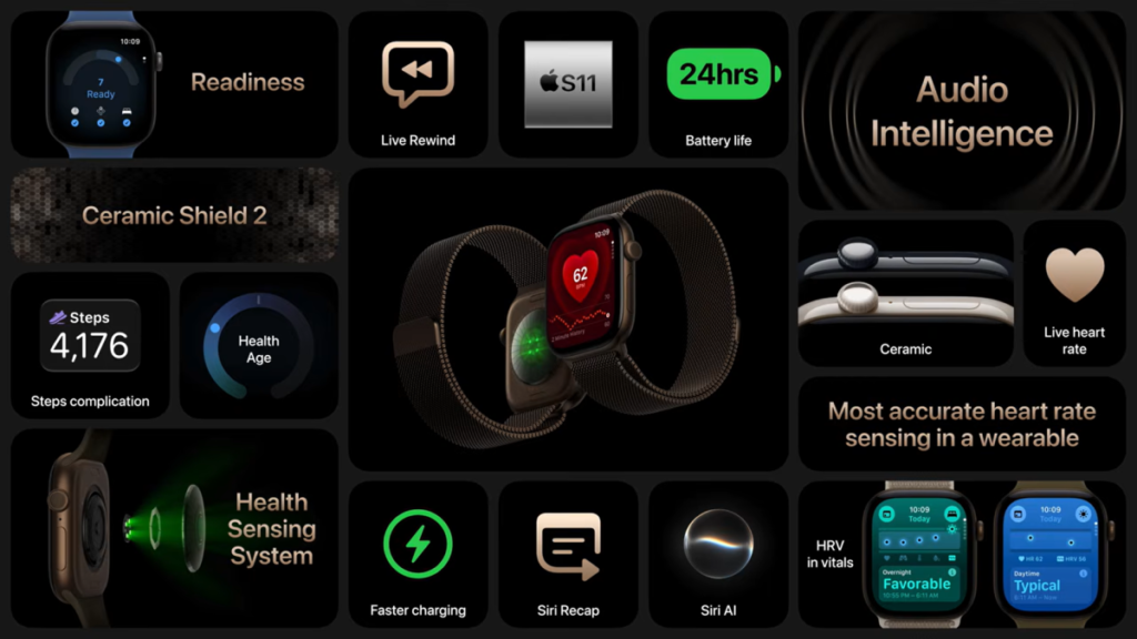 مشخصات Apple Watch Series 12